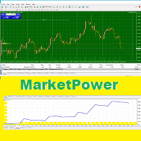 MarketPower