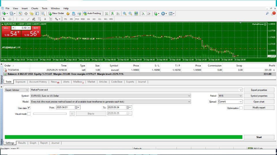 Captura de pantalla #4 MarketPower