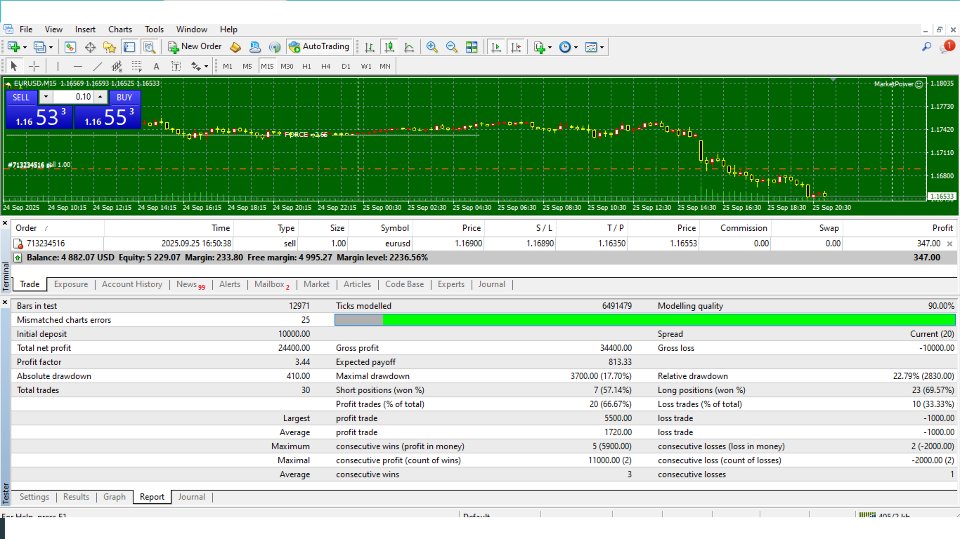 Captura de pantalla #2 MarketPower