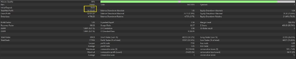 Screenshot #4 QuantumVelocity MT5