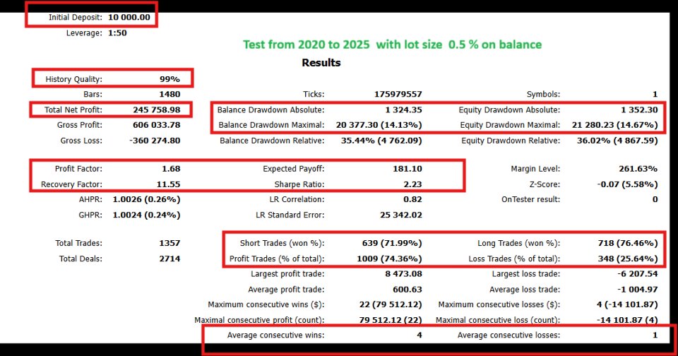 Screenshot #3 Robofxea Pro V1