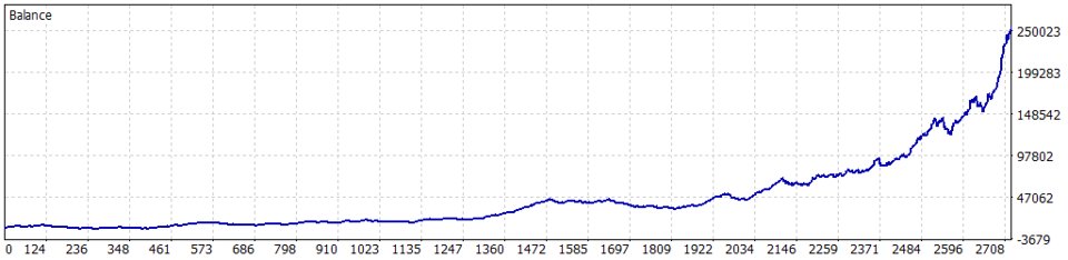Screenshot #4 Robofxea Pro V1