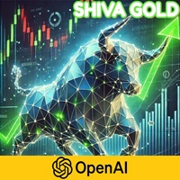 Shiva Gold Rx