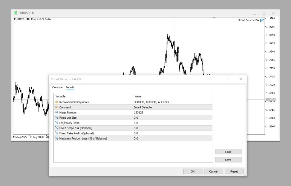 Imagens #3 Smart Detector EA
