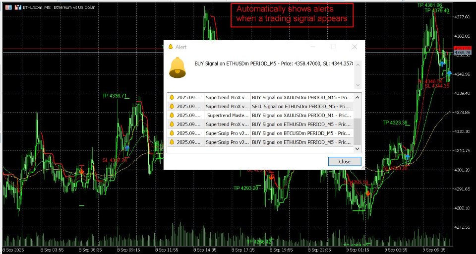 Screenshot #5 SuperScalp Pro