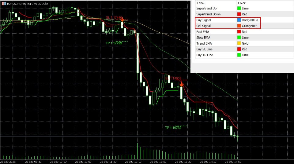 Screenshot #3 SuperScalp Pro