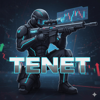 Tenet Support and Resistance Pro