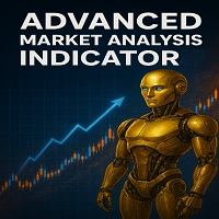 Advance Market Analysis Indicator