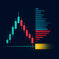 Delta Profile Volume