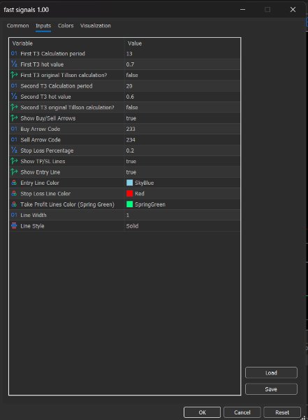Screenshot #2 Fast signals