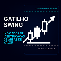 Gatilho Swing