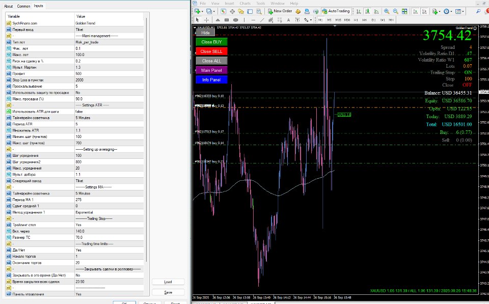 Screenshot #1 GoldenTrend