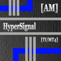 HyperSignal AM