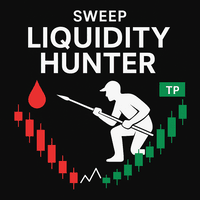 Liquidity Sweep MultiTimeframe Indicator
