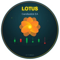 Lotus Candlestick EA