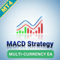 MACD Multi Currency EA MT4