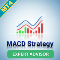 MACD Strategy EA MT4