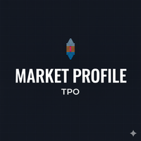 Market Profile TPO Indicator