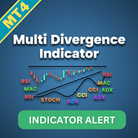 Multi Divergence Indicator MT4