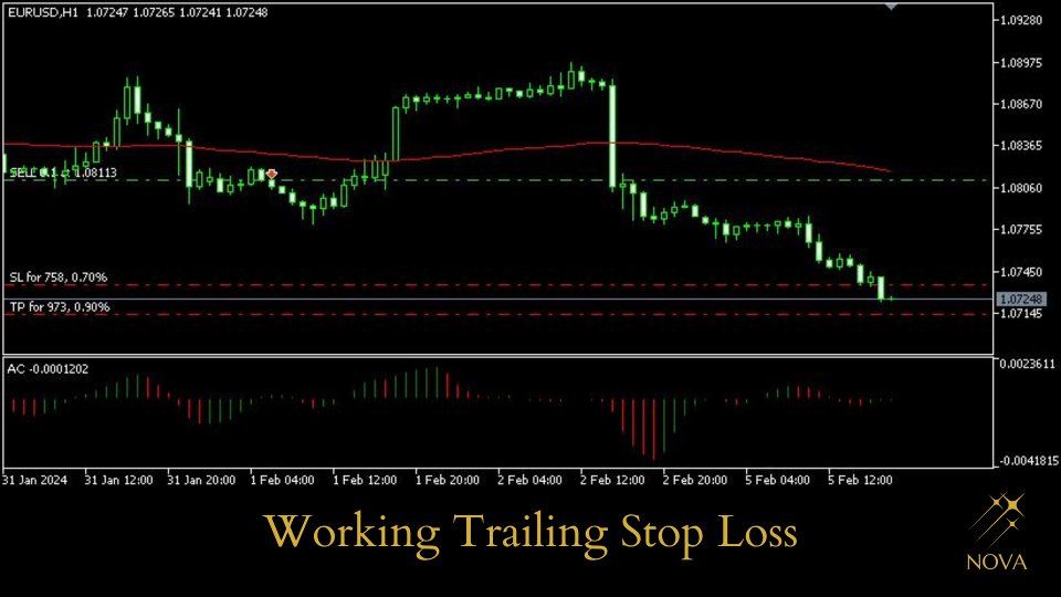 Screenshot #3 Nova AC Trader