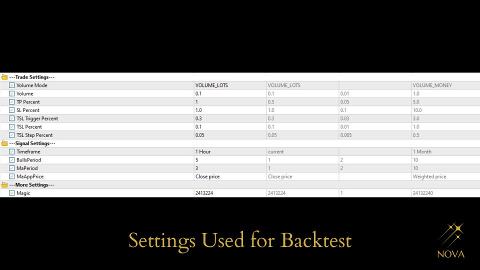 스크린샷 #4 Nova BUL Trader