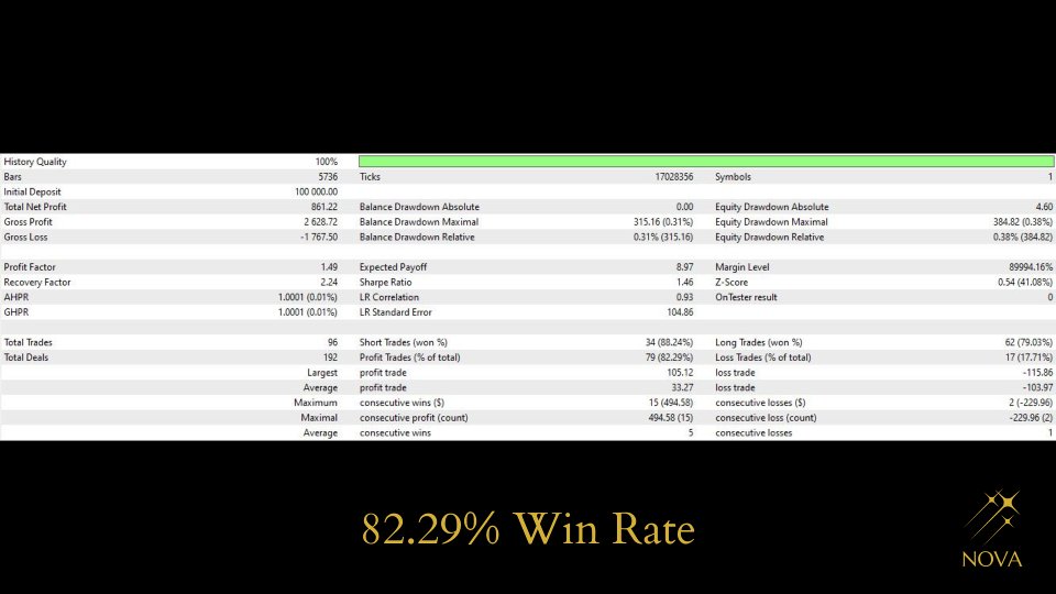 스크린샷 #2 Nova BUL Trader
