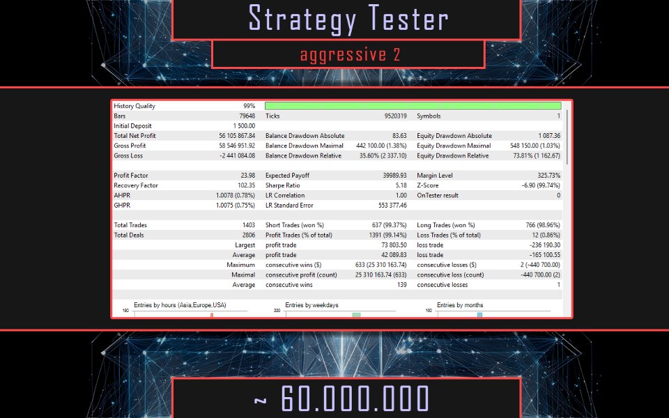 Screenshot #6 NTRon 2OOO