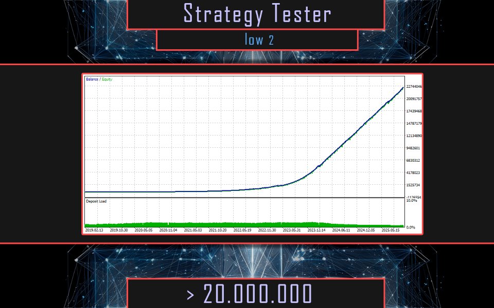 Screenshot #9 NTRon 2OOO