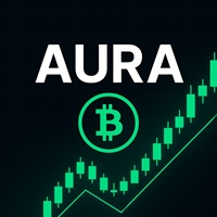 Robo Forex Aura BTC EA