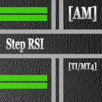 Step RSI AM