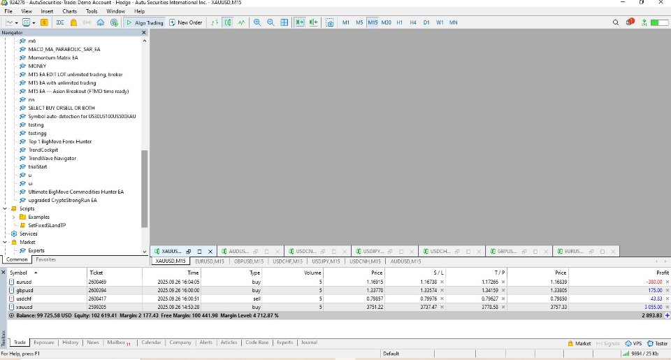 Imagens #2 TrendWave Navigator