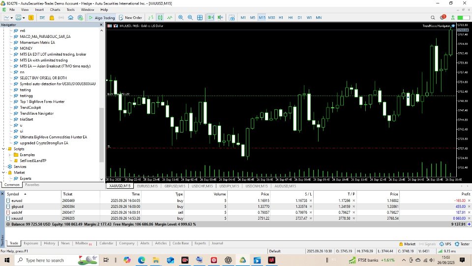 Imagens #6 TrendWave Navigator