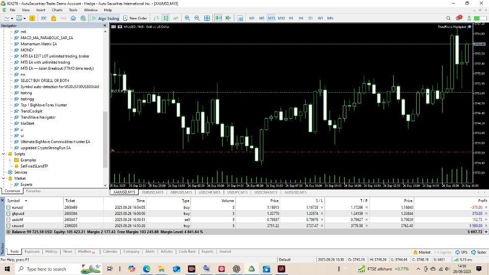 Imagens #5 TrendWave Navigator