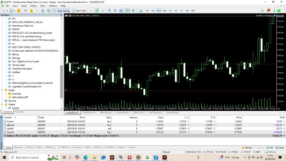 Imagens #11 TrendWave Navigator