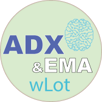 ADX with EMA Verifier and Lot Control