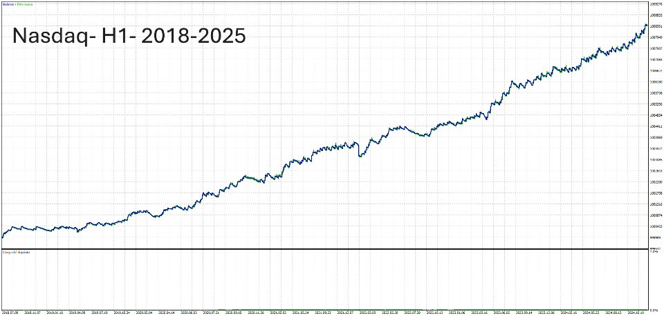 Screenshot #2 Breakout Master Strategy