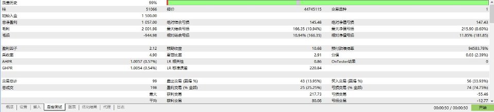 Screenshot #2 Breakthrough King MT5