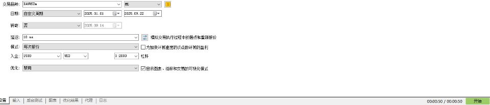 Screenshot #4 Breakthrough King MT5