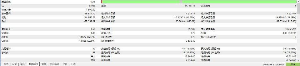 Screenshot #6 Breakthrough King MT5