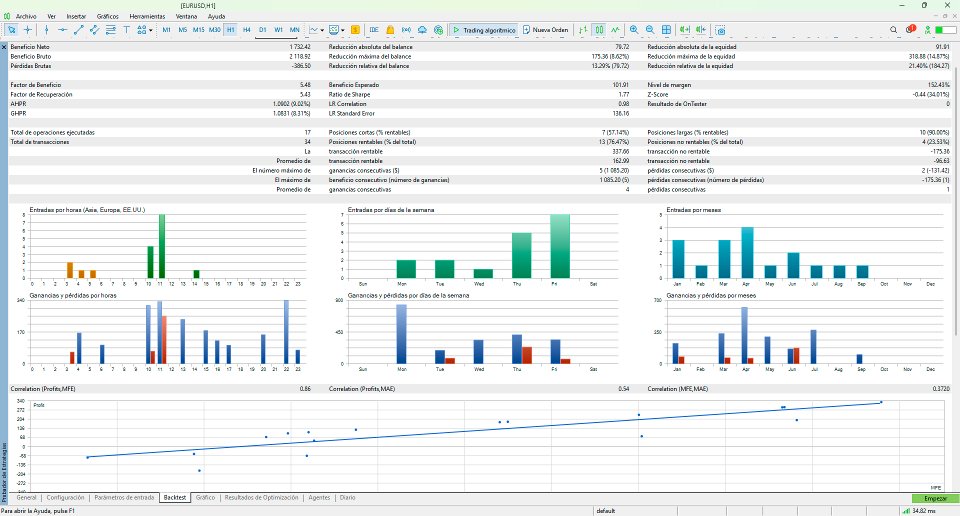 Screenshot #3 EMA with RSI and Volume