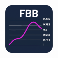 Fibonacci Bollinger Bands indicator for MT5