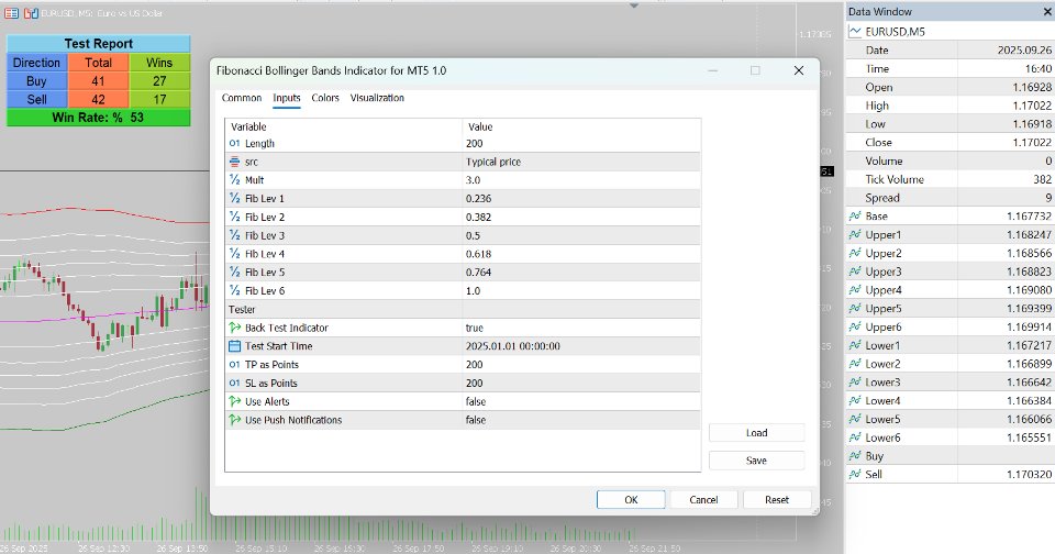 Screenshot #2 Fibonacci Bollinger Bands indicator for MT5