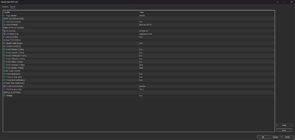 Screenshot #2 Martini EA MT5