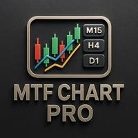 MTF Chart PRO
