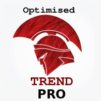 Optimised Trend Pro