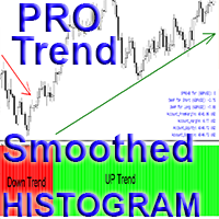 Pro Smoothed Trend Histogram mq