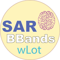 SAR in Volatility