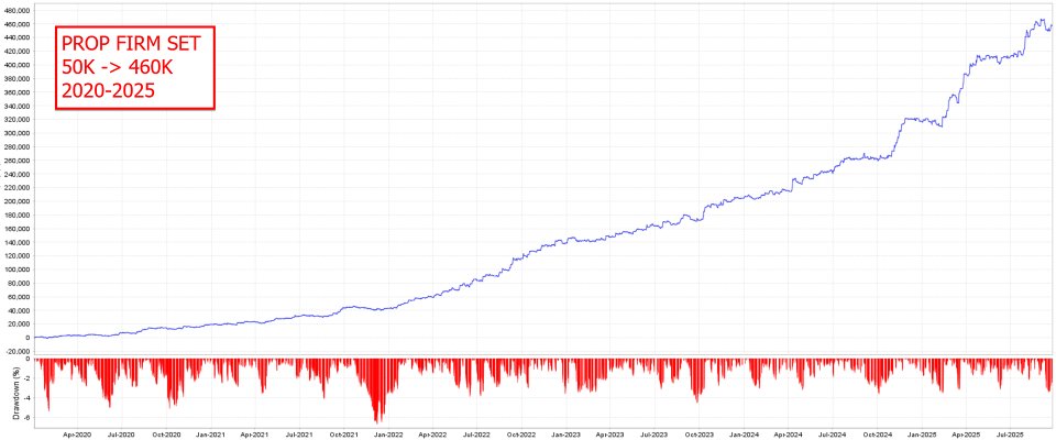 Screenshot #5 The ORB Master