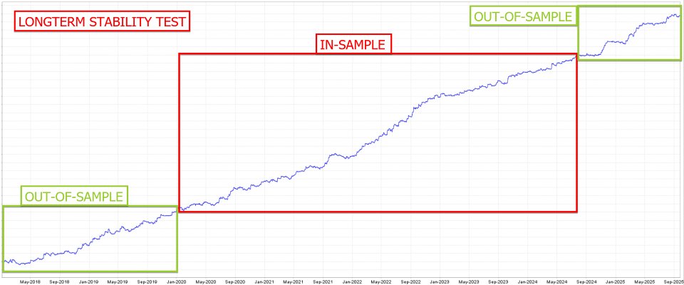 Screenshot #3 The ORB Master