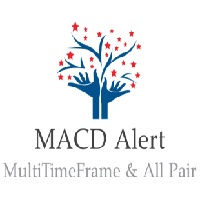 All Symbol and TimeFrame MACD notification
